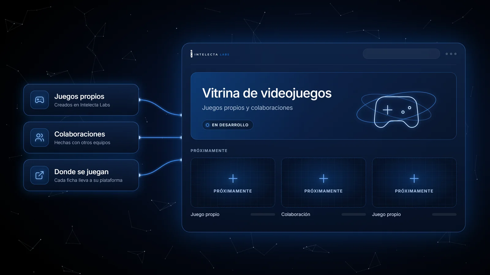 La vitrina de videojuegos de Intelecta Labs, en desarrollo: espacios marcados «Próximamente» para juegos propios y colaboraciones, cada uno con el enlace a la plataforma donde se juega.